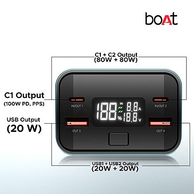 BoAt EnergyShroom PB600 PowerPulse (Gunmetal) BoAt EnergyShroom PB600 PowerPulse (Gunmetal)