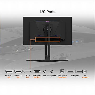 GIGABYTE 27" OLED 2K 360Hz ,Gaming Monitor,AORUS FO27Q3