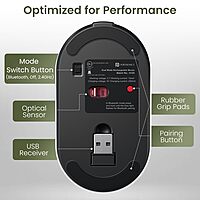 Portronics Key 11 Bluetooth + Wireless Keyboard & Mouse Combo – Green 1 Year Warranty