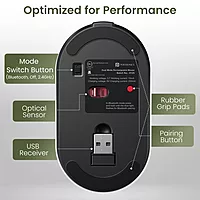 Portronics Key 11 Bluetooth + Wireless Keyboard & Mouse Combo – Green 1 Year Warranty