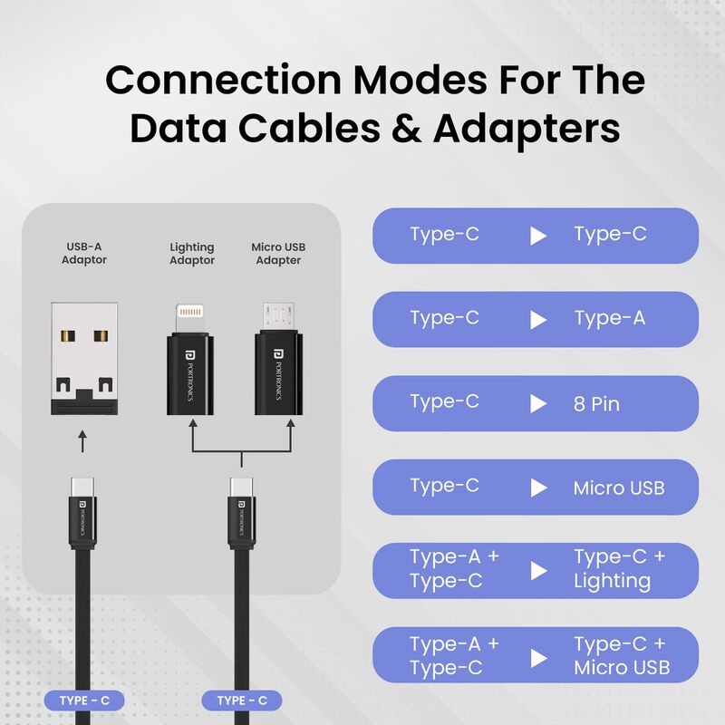 Portronics SnapCase 5 60W Multi Cable Kit – USB to Micro/Type-C/Lightning with Stand