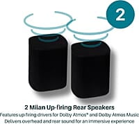 Milan 5.1.4 Soundbar
