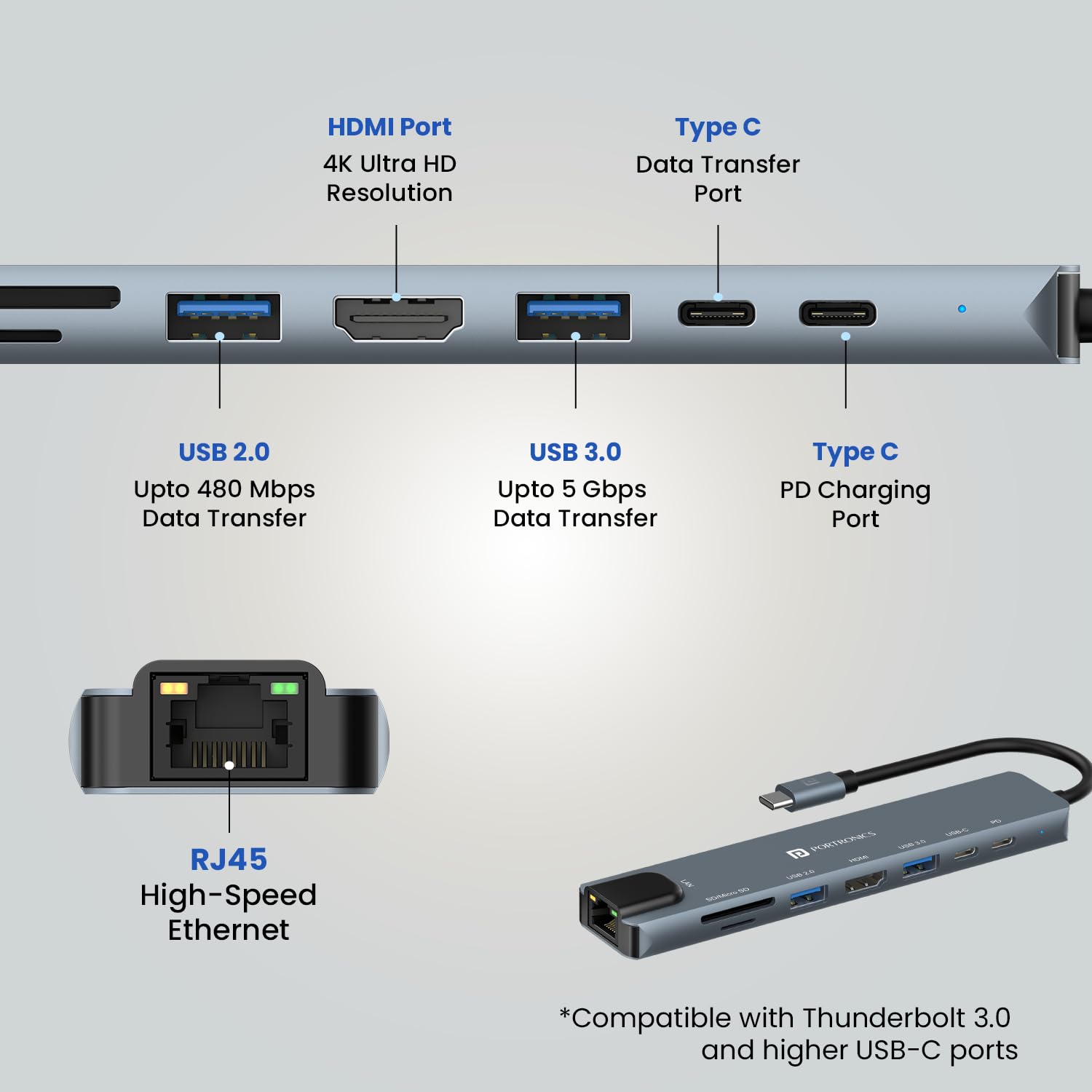 Portronics Mport 8 USB-C Hub/Docking Station (8-in-1) – 4K HDMI, Ethernet, USB Ports, (Grey)