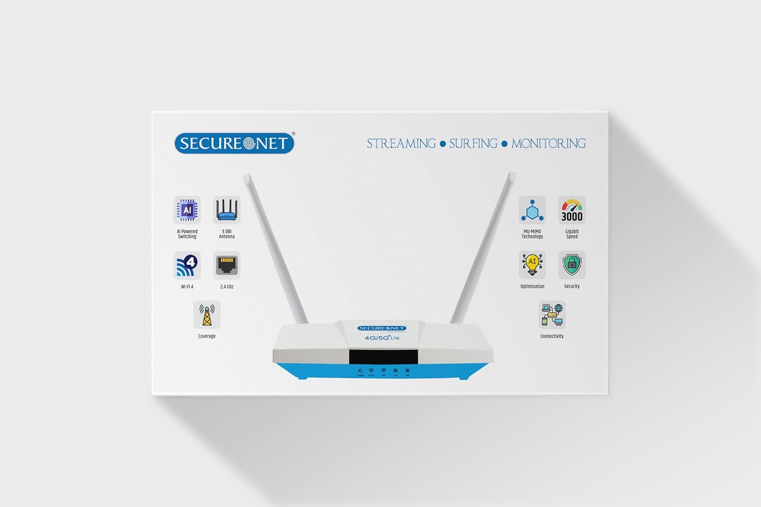 SECURENET ROUTER (S-1012 A 2 SP)