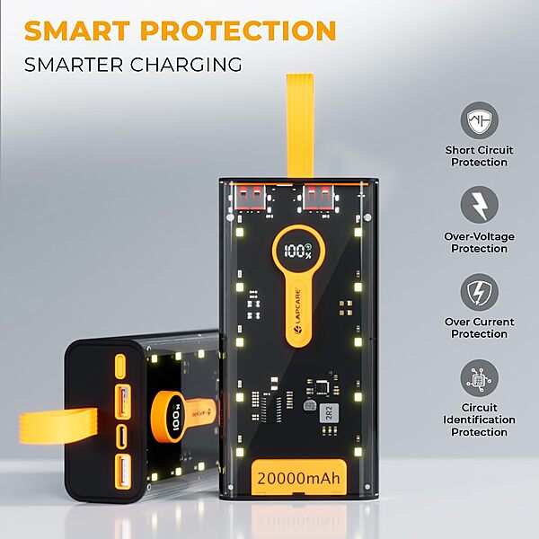 Lapcare Bolt Pro LPB‑405 20000 mAh Li‑Polymer power bank with dual USB‑A + Type‑C ports, 22.5 W fast charging, digital display, and multi‑protection.
