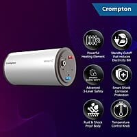 Crompton Versa Horizontal RHS 10L Storage Water Heater (Geyser) with Rust Proof Plastic body and Superior Glassline Coating