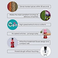 Wonderchef Nutri-blend BOLT Food Processor & Atta Kneader 600W 22000 RPM 4 unbreakable jars with Sipper lid Red