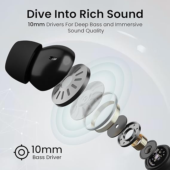 Portronics Harmonics Twins S16 in Ear Wireless TWS Earbuds with 24 Hrs Playtime, Clear Calls, Game & Music Mode, Low Latency, Bluetooth 5.3v, LED Display, Type C Fast Charging Portronics Harmonics Twins S16 in Ear Wireless TWS Earbuds with 24 Hrs Playtime, Clear Calls, Game & Music Mode, Low Latency, Bluetooth 5.3v, LED Display, Type C Fast Charging