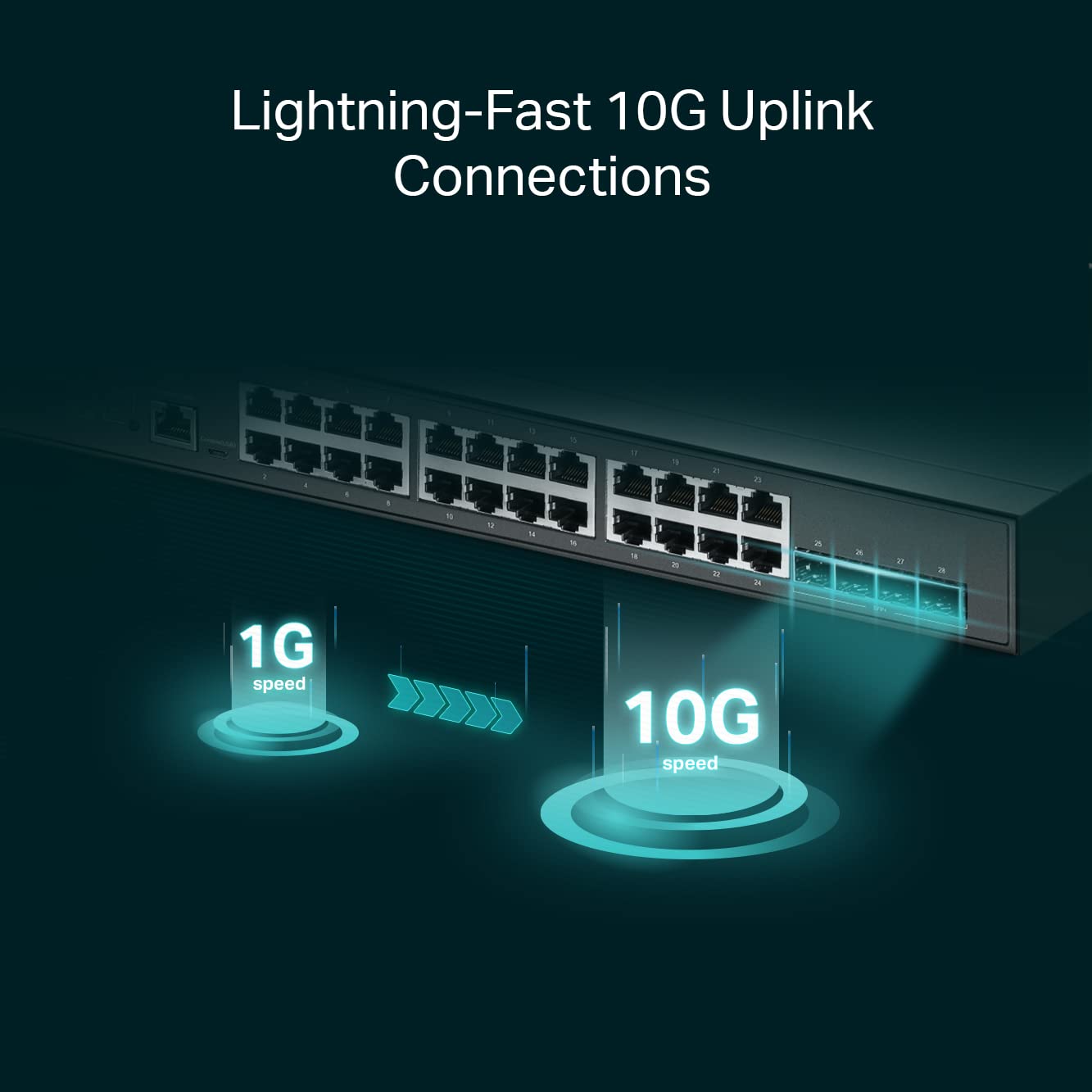 TP-Link TP-Link Jetstream 24 Port (TL-SG3428XMP PoE) New - Buy Online India