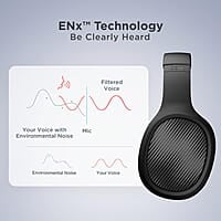 boAt Rockerz 460 Wireless Over Ear Headphones w/Up to 30hrs Playtime, 40mm Drivers, BEAST™ Mode, ENx™, Dual Pairing, BT v5.2, Instant Voice Assistant, Adaptive Fit