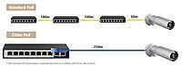 D-Link 10-Port Gigabit DES-F1010P-E PoE Switch with 8 Long Reach 250M PoE Ports and 2 Uplink Ports