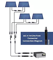 MC-4 in-Line Fuse Connector without Fuse ( Pack of  1)