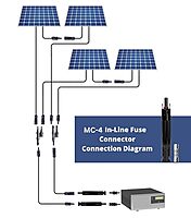 MC-4 in-Line Fuse Connector without Fuse ( Pack of 1)