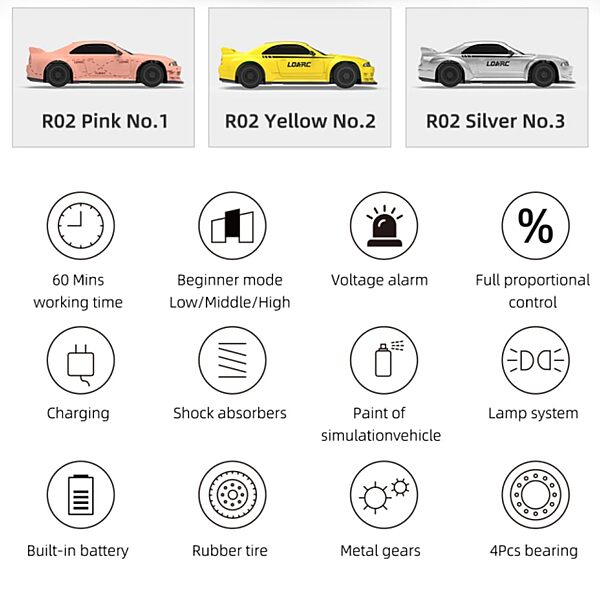 LDARC R02 1:64 Scale Micro RC Drift Car RTR | High-Speed Remote Control Car