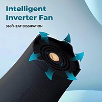 Lapcare 150W In-Car Inverter (12 V DC to 220 V AC, Dual USB Fast-Charging 2.4 A, Safety Shutdown, Cooling Fan Included, 1 Year Warranty)