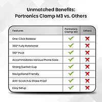 Portronics Clamp M3 – Car Mount, Suction Stand, Black. Perfect for hands-free navigation, this sturdy mount securely holds your device while driving. Easy to install and adjust for optimal viewing.