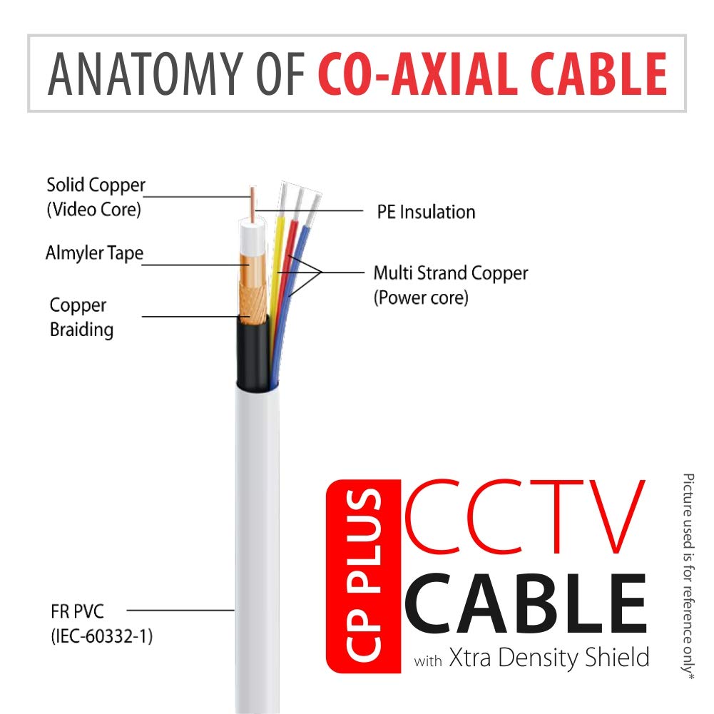 Open Box CP PLUS 3+1 Coaxial Pure Copper CCTV Camera Cable (90 Meter) (White Color)