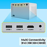 Zebronics PIXAPLAY 20 LED Projector with FHD 1080p, HDMI, USBx2, Aux Out, Bluetooth v5.1, Upto 431 cm Screen Size, Built-in-Speaker, 3000 Lumens