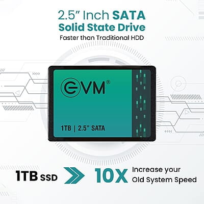 1 TB SSD
