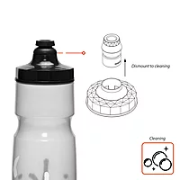 Skwiki Bike Water Bottle