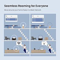 Tenda MW3 Whole Home Mesh WiFi System, Dual Band AC1200 Mbps Router Replacement for Smart Home (White, Pack of 2) Tenda MW3 Whole Home Mesh WiFi System, Dual Band AC1200 Mbps Router Replacement for Smart Home (White, Pack of 2)