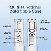 Portronics Snapcase 3 – 60W Charging Cable Kit, White. This versatile kit includes high-speed charging cables for various devices, ensuring efficient power delivery and durability for everyday use.