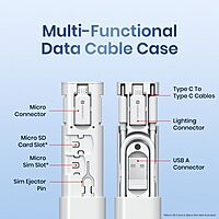 Portronics Snapcase 3 – 60W Charging Cable Kit, White. This versatile kit includes high-speed charging cables for various devices, ensuring efficient power delivery and durability for everyday use.