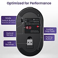 Portronics Key11 Purple Combo | BT 5.3, Type-C, Silent Keys, Ergonomic Design, Long Battery Life, Multi-Device Connectivity, Sleek Finish, Perfect for Home & Office Use, Easy to Carry.