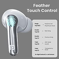 Portronics Harmonics Twins 28 ANC TWS in Ear Earbuds with Smart Touch Control, 50 Hours Playback, Quad Mic ENC