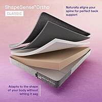 ShapeSense Orthopedic Classic Memory Foam Mattress