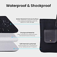 Portronics Elements Go 1 EnCase 103 Laptop Hand Bag – 15.6 Inch | Black | 1 Year Warranty