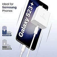 Lapcare Wall Charger LWC 603 features dual USB ports (USB‑A + Type‑C), 5 V/3 A total output, universal 100‑240 V input, built‑in short‑circuit & surge protection, with LED status indicator.