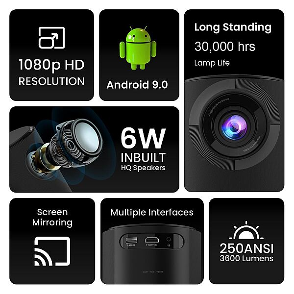 Portronics Beem 410 Smart LED Projector – 1080p Full HD, WiFi, Compact & Portable | Vibrant Colors, Easy Connectivity | Ideal for Home Theater, Gaming & Presentations