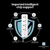 Portronics Power Plate 11 Extension Board – 4 Sockets, 1500W, 2m Cord, White