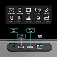 PORTRONICS 282 Beem 300