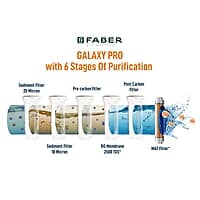 Faber FWP Galaxy PRO Reverse Osmosis Water Purifier 7L, black, ro+mat