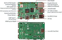 Redxa Rock Pi 2A 2GB
