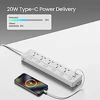 Portronics Power Plate 20 features 5 sockets and a 3M cord, delivering up to 2500W. Ideal for home or office use, it ensures multiple devices can be powered safely and efficiently.
