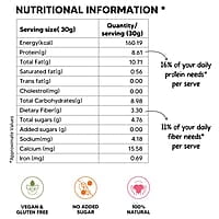 EAT BETTER CO - Five Seed Mix - Spiced Jaggery - Five Super Seeds - Roasted with Jaggery and Indian Spices - Pumkin, Sunflower, Melon, Watermelon, Sesame seeds. Seeds for eating 200gm value pack