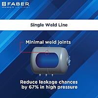 Faber Jazz Elite 35L Vertical Storage Water Geyser Heating Indicator Titanium Glassline Coated Tank 2000W