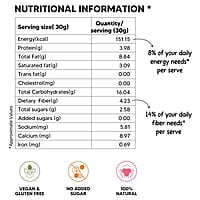 EAT BETTER CO - Better Munch - Sweet Crunchy Nut Mix - Roasted Almonds, Dried Dates and Coconuts. Energizing Healthy Snack - 200gm Super Saver Pack