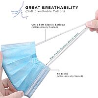 Disposable Mask 3 Ply