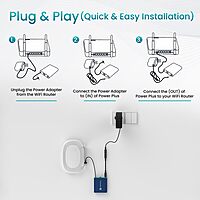 Portronics Power Plus – Mini UPS for WiFi Router (12V, Blue) ensures uninterrupted internet during power cuts, compact design, easy to use, reliable backup for seamless connectivity.