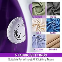 Crompton Fabrimagic Plus 1250 W Steam Iron with 200 ml water tank, Upto 13g /min Steam Output and Teflon Coating Soleplate