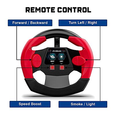 Mirana Duster 4WD Remote Red BL Pack