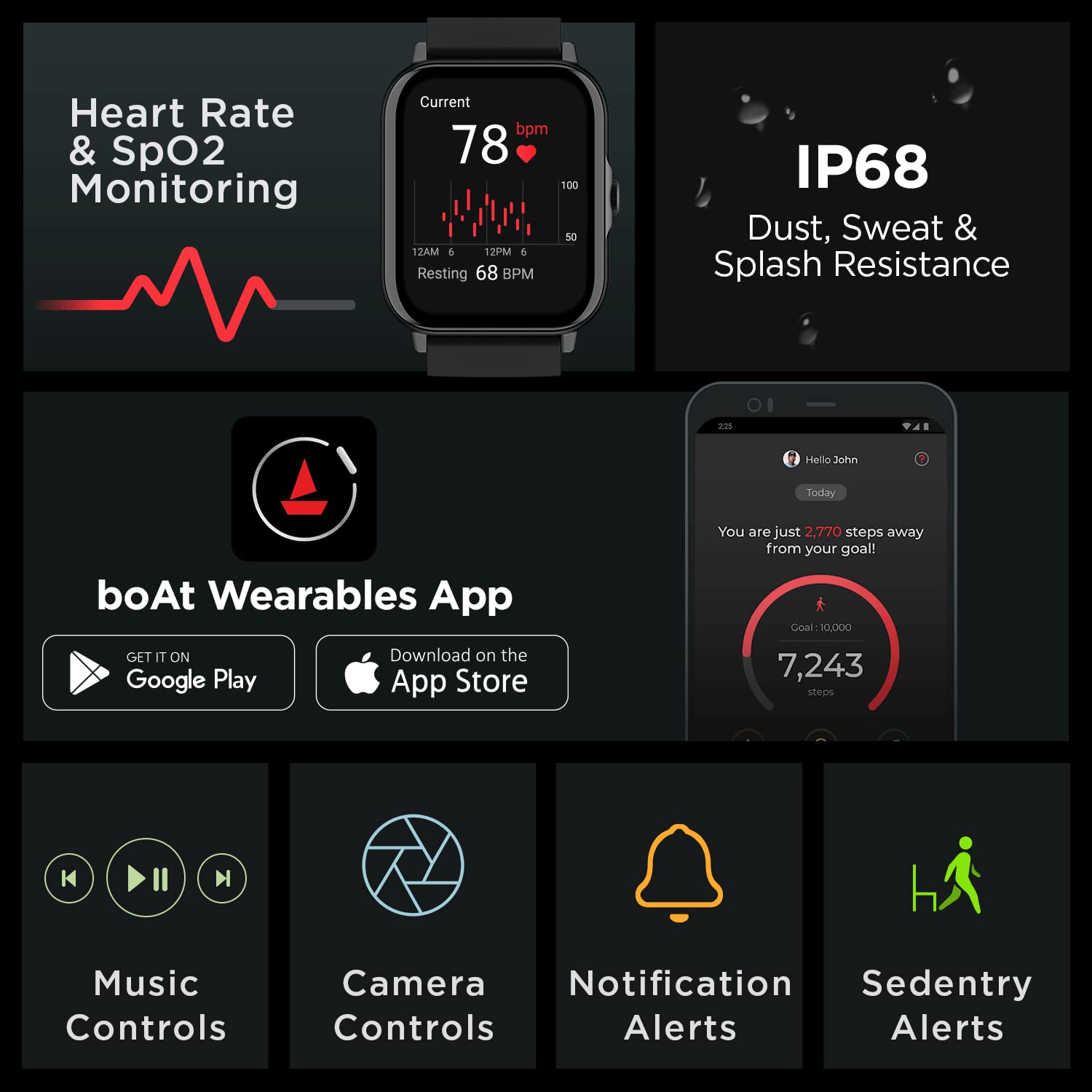 boAt Wave Ultima Max SmartWatch Pitch Black