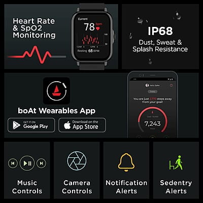 boAt Wave Ultima Max SmartWatch Pitch Black boAt Wave Ultima Max SmartWatch Pitch Black