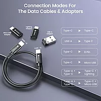 Portronics Snapcase 4 – 60W Charging Kit, Transparent: Sleek design, powerful 60W output, perfect for fast charging. Durable and lightweight, ideal for home or travel. Keep your devices powered!