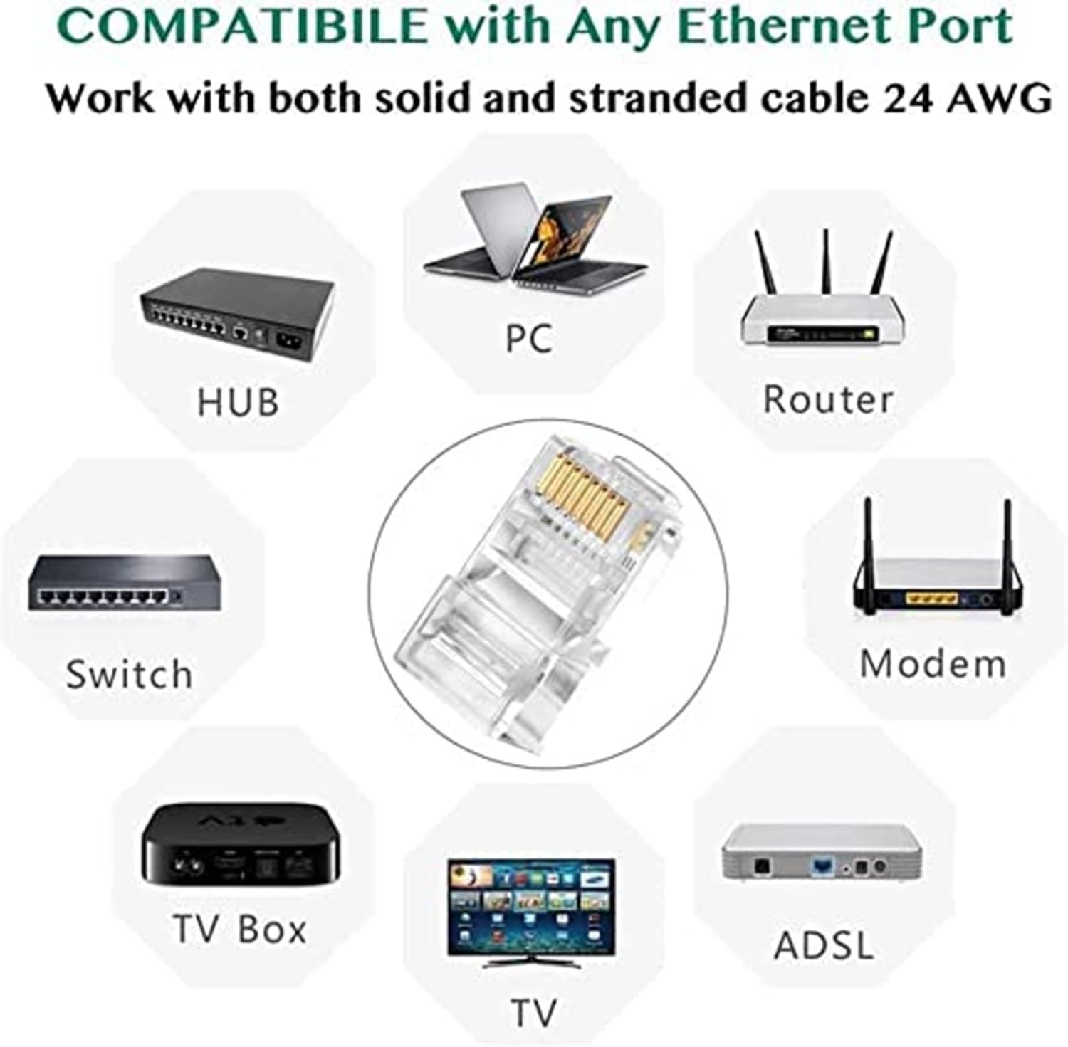 RJ45 Cat6 Pass-Through Ethernet Connectors - Compatible with Cat5, Cat5e, and Cat6 Cables, 8P8C Crimp Plugs for LAN and UTP Network RJ45 Cat6 Pass-Through Ethernet Connectors - Compatible with Cat5, Cat5e, and Cat6 Cables, 8P8C Crimp Plugs for LAN and UTP Network