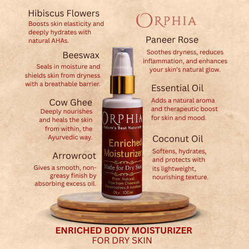 ENRICHED BODY MOISTURIZER